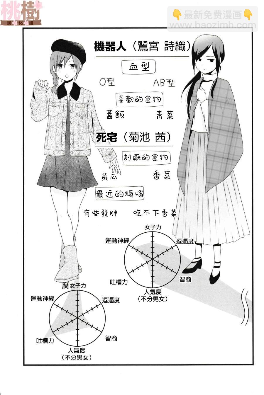 《女高中生的虚度日常》同人志02 第12页