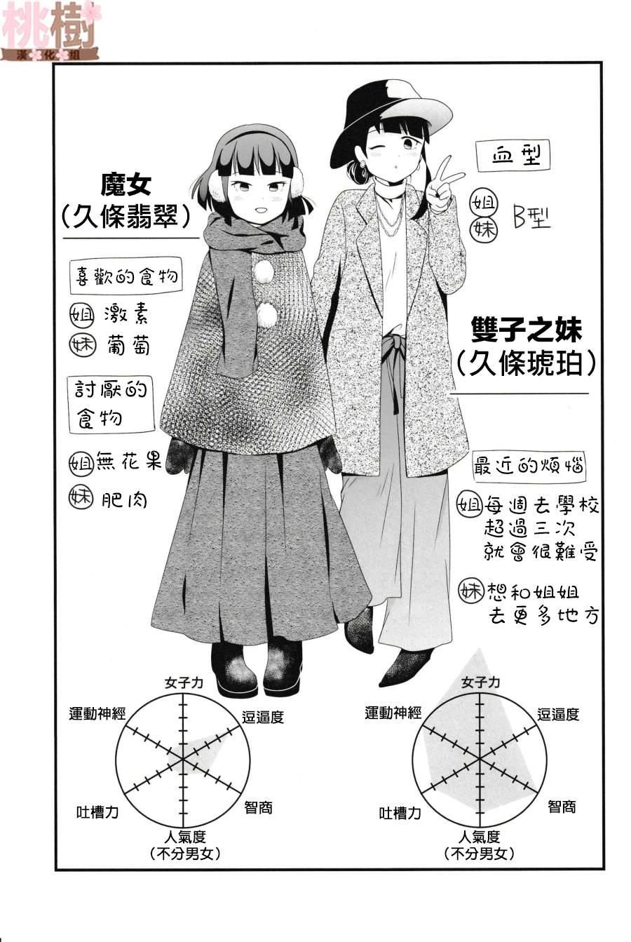 《女高中生的虚度日常》同人志02 第16页