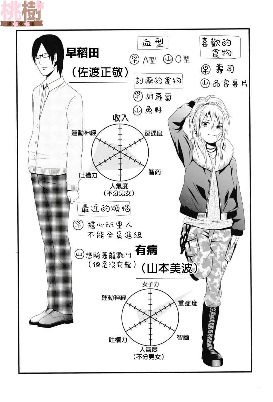 《女高中生的虚度日常》同人志02 第19页