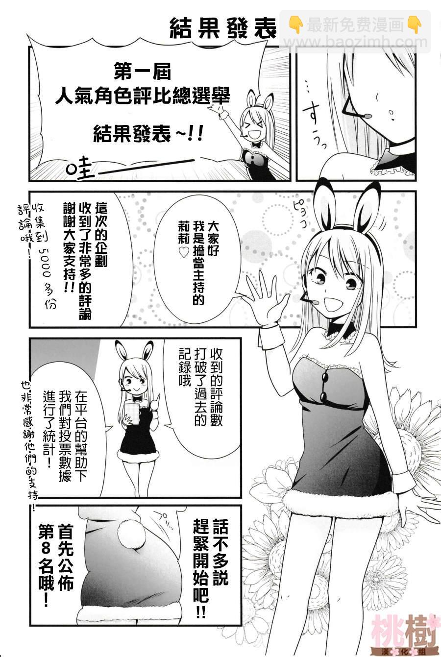 《女高中生的虚度日常》同人志02 第22页