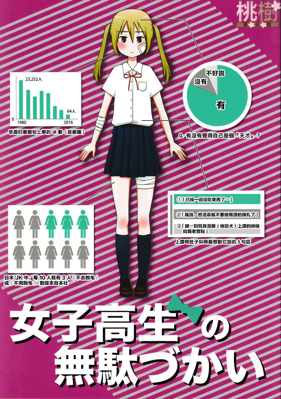 《女高中生的虚度日常》同人志01 第1页