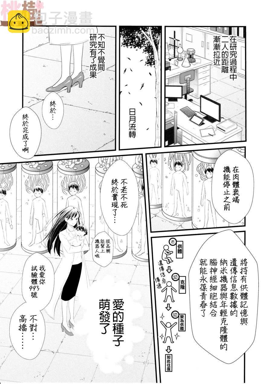 《女高中生的虚度日常》同人志04 第23页