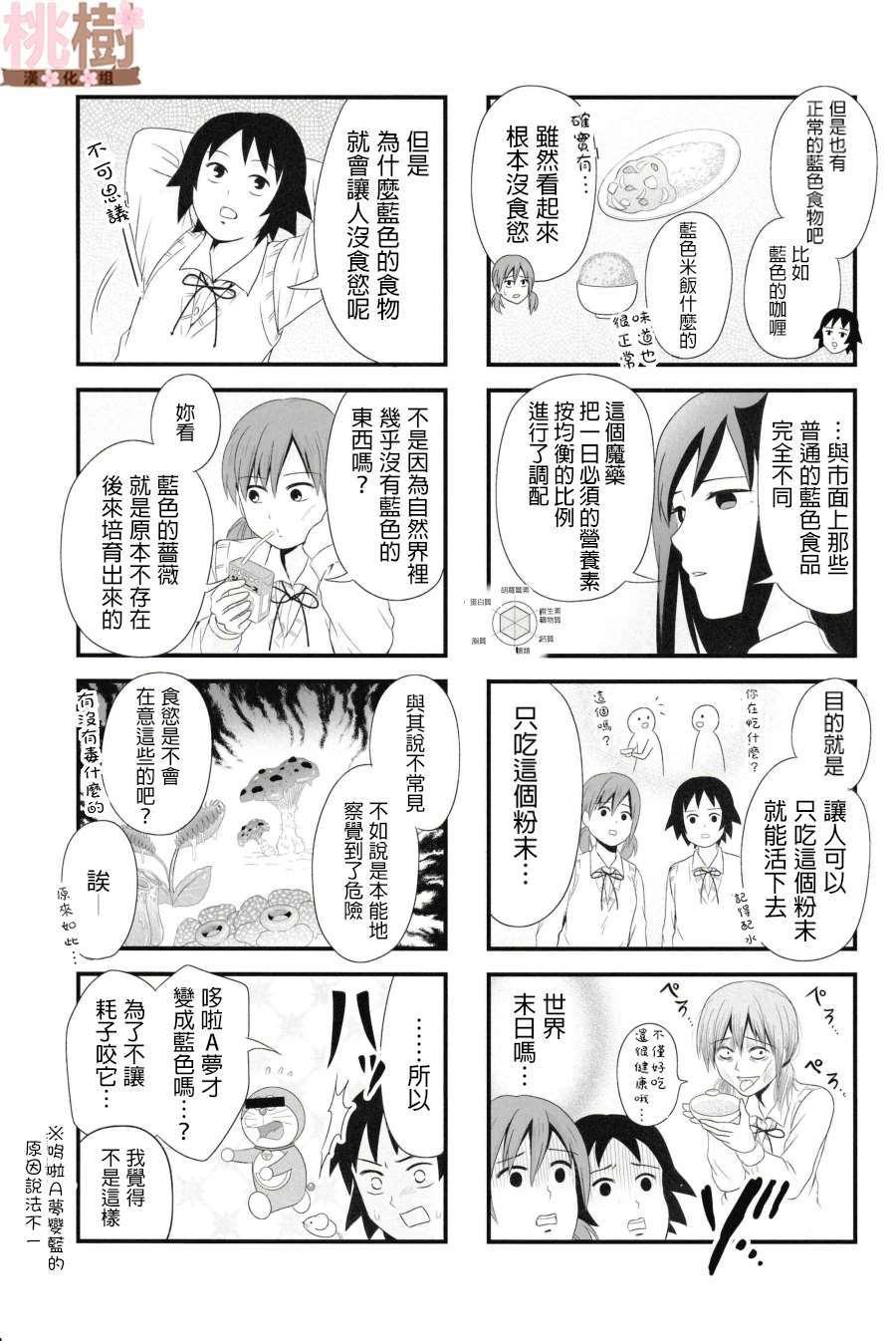 《女高中生的虚度日常》同人志03 第18页