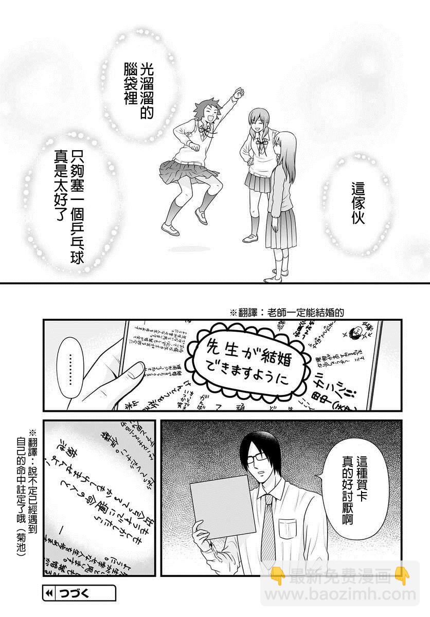 《女高中生的虚度日常》第94话 告白 第19页