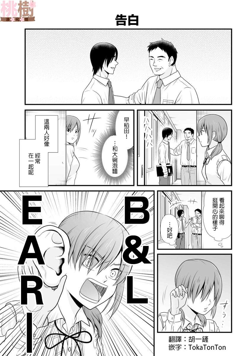 《女高中生的虚度日常》第94话 告白 第1页