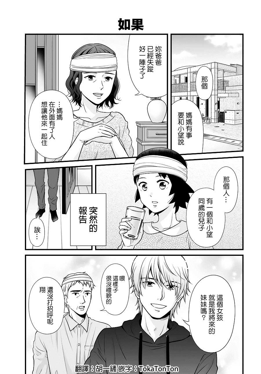 《女高中生的虚度日常》第96话 如果 第1页