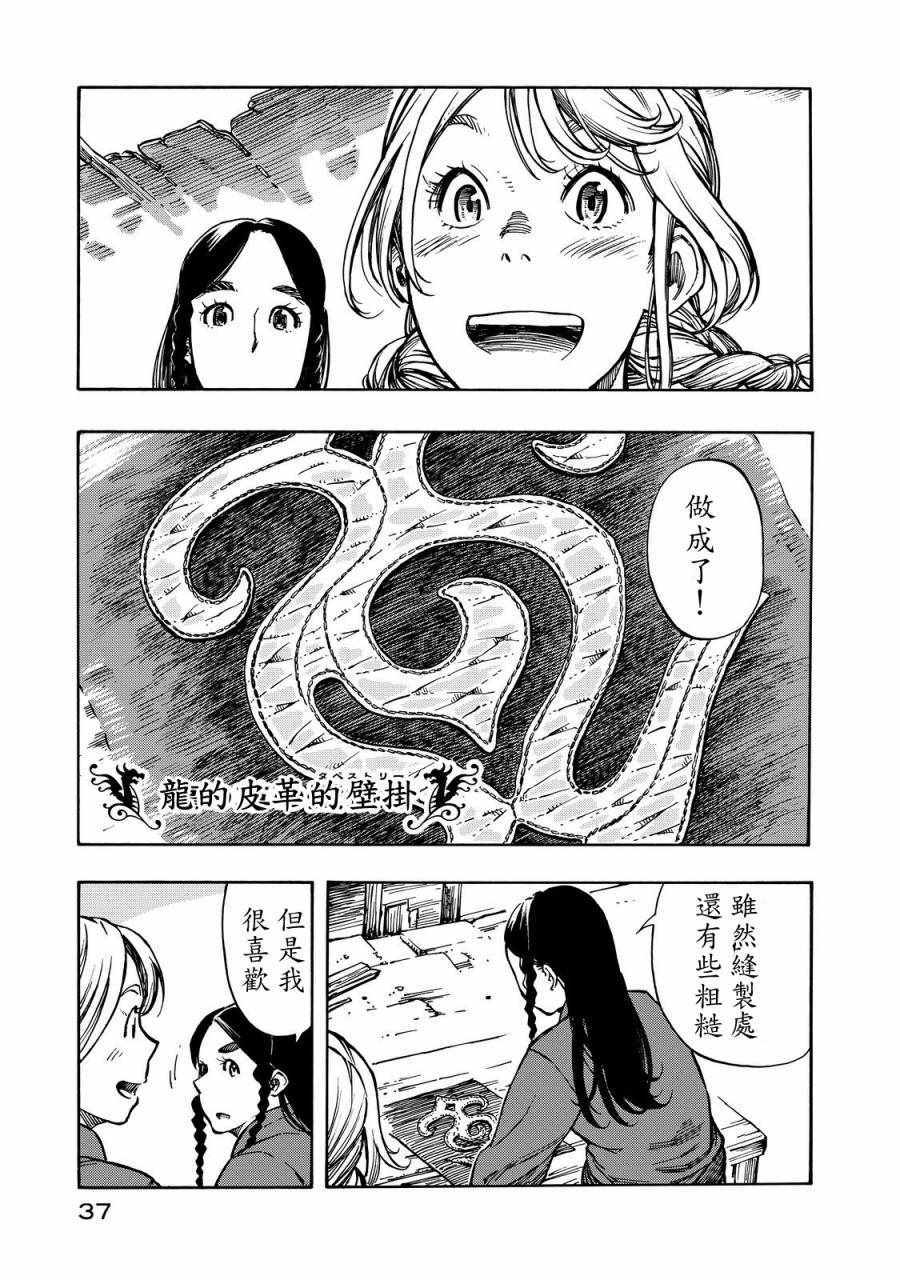《空挺Dragons》第6话 初次解体 第31页