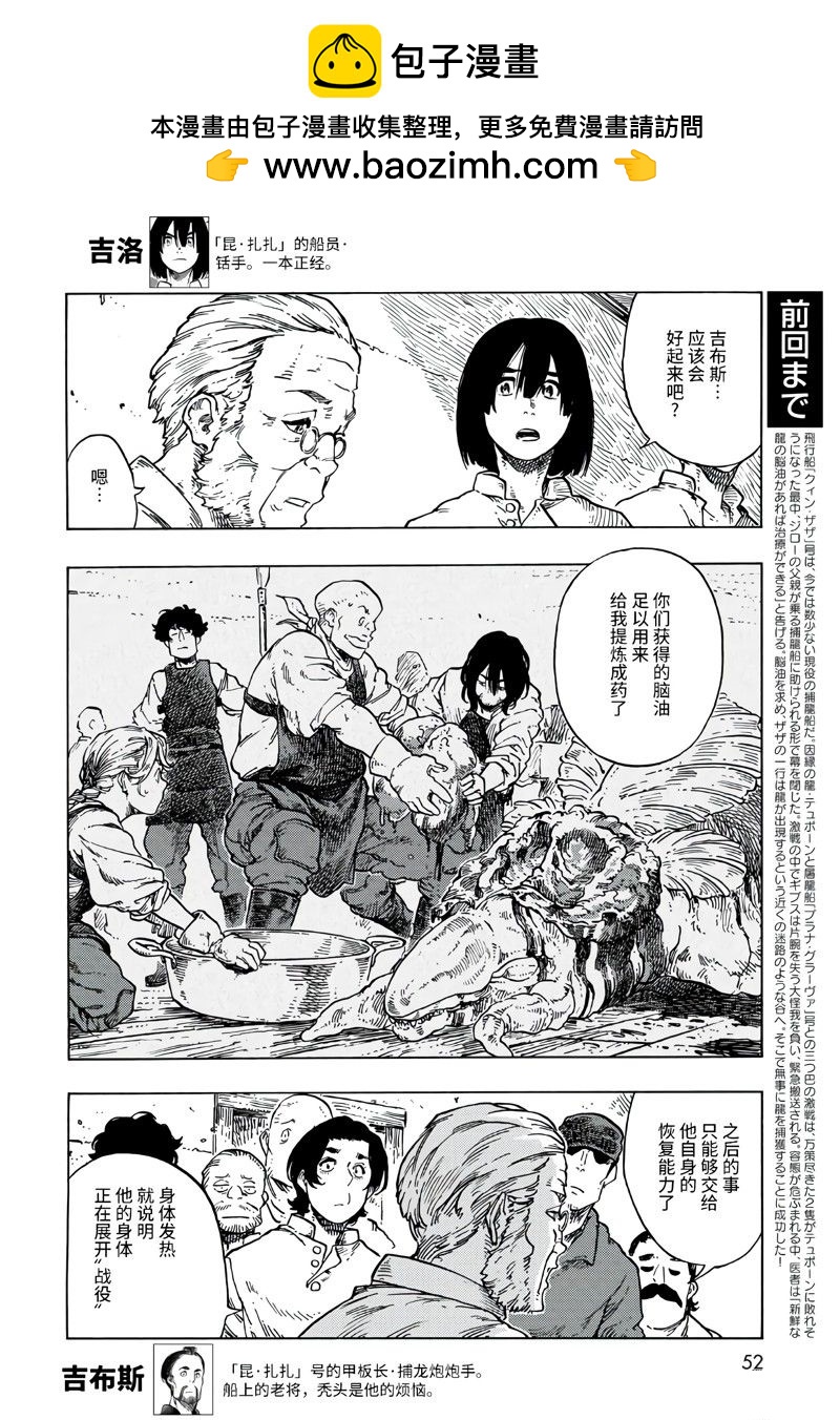 《空挺Dragons》第80话 第2页