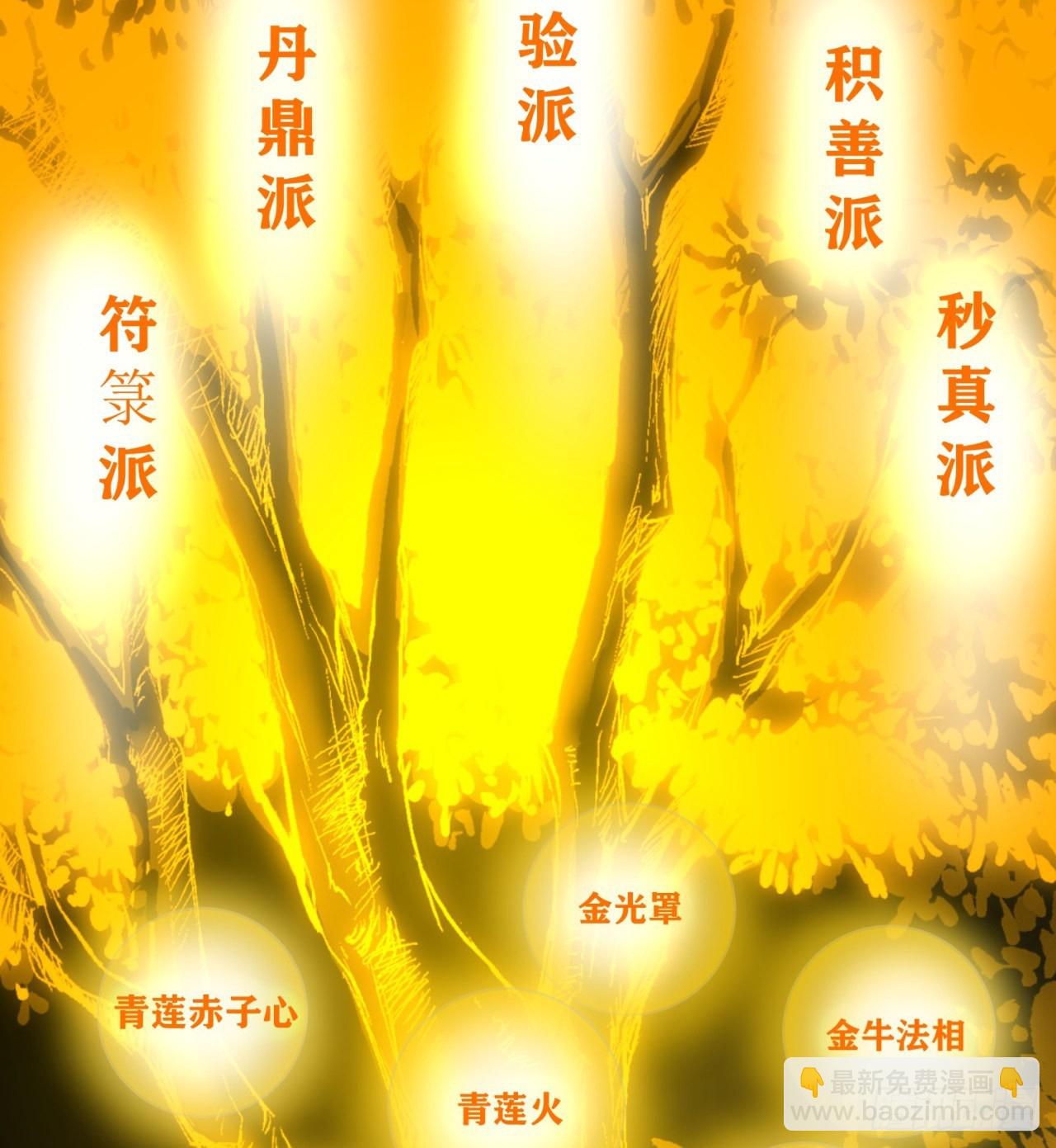 《废土时代我带全家去修仙》转移阵地 第28页