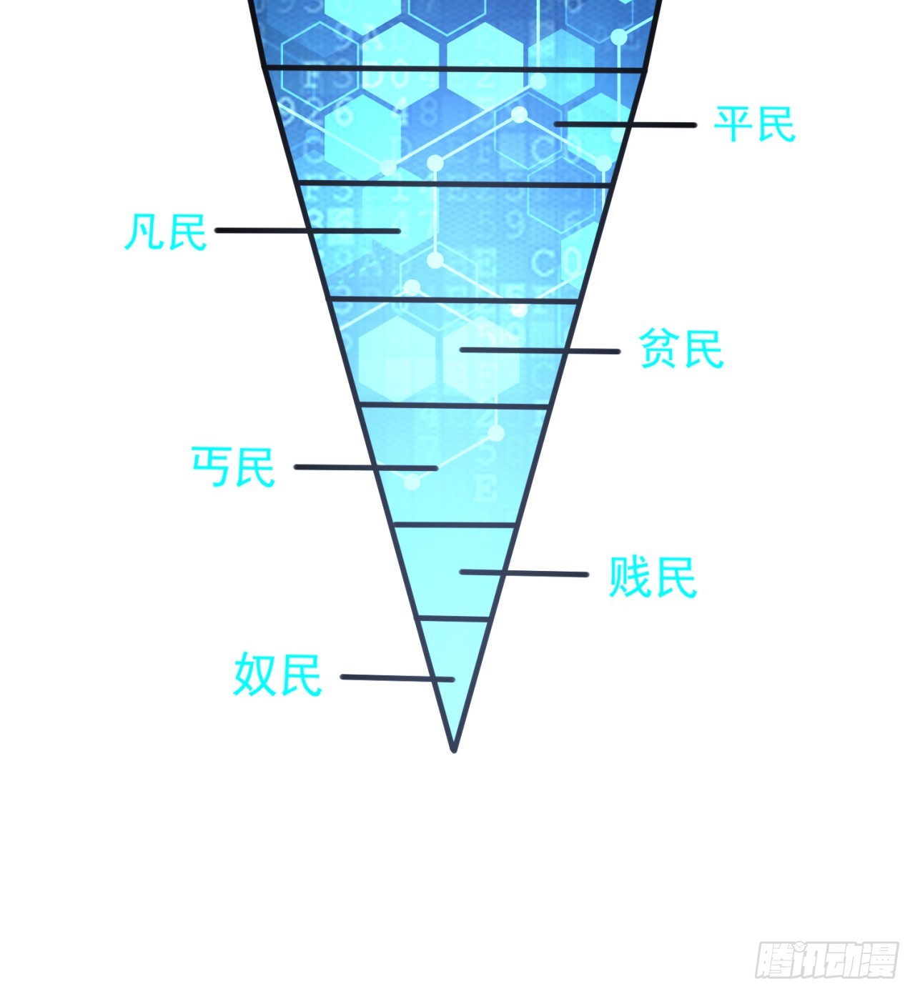 《废土时代我带全家去修仙》情报 第37页