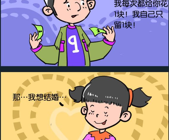 《冒菜小火火2》第031话 结婚 第2页