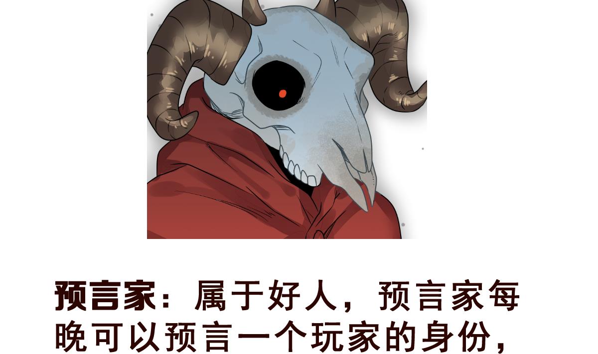 《动物为王》番外 狼人杀角色科普 第10页