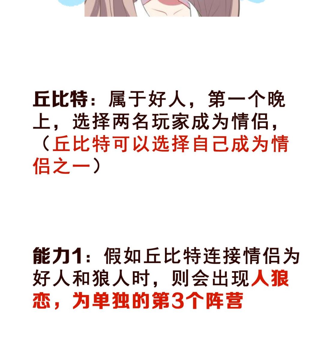 《动物为王》番外 狼人杀角色科普 第13页