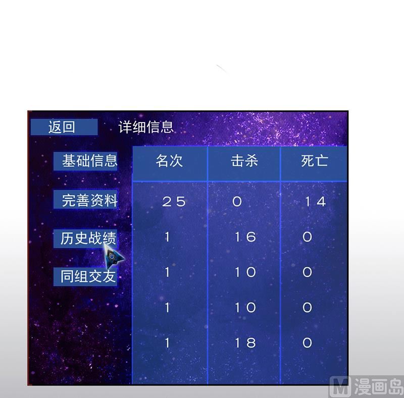 《豪门婚约首席夫人有点狂》第19话 大神求带！ 第20页