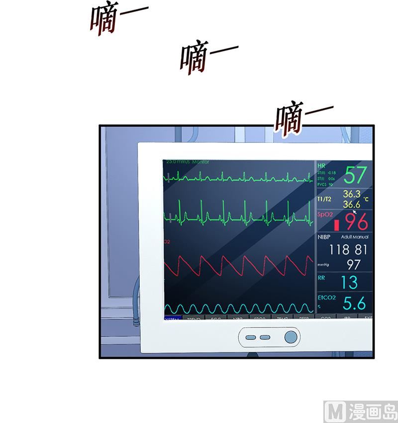 《豪门婚约首席夫人有点狂》第34话 植物人 第13页