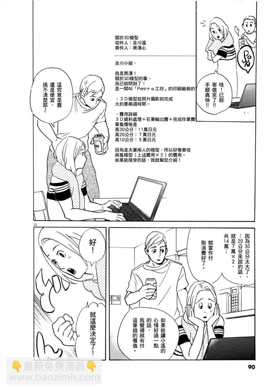 《重版出来！》第50话 HAPPY！ 第22页