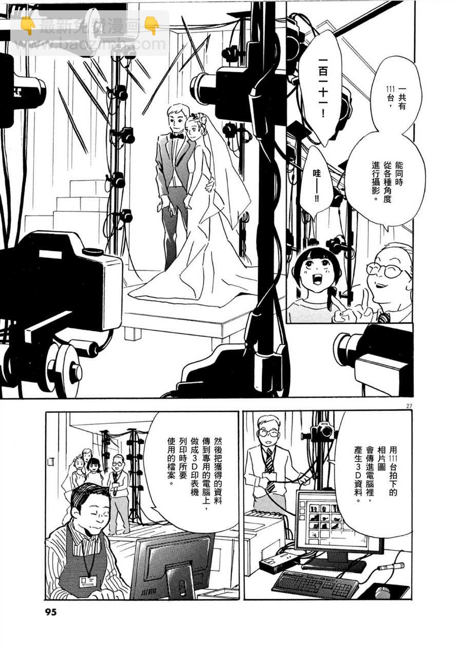 《重版出来！》第50话 HAPPY！ 第27页