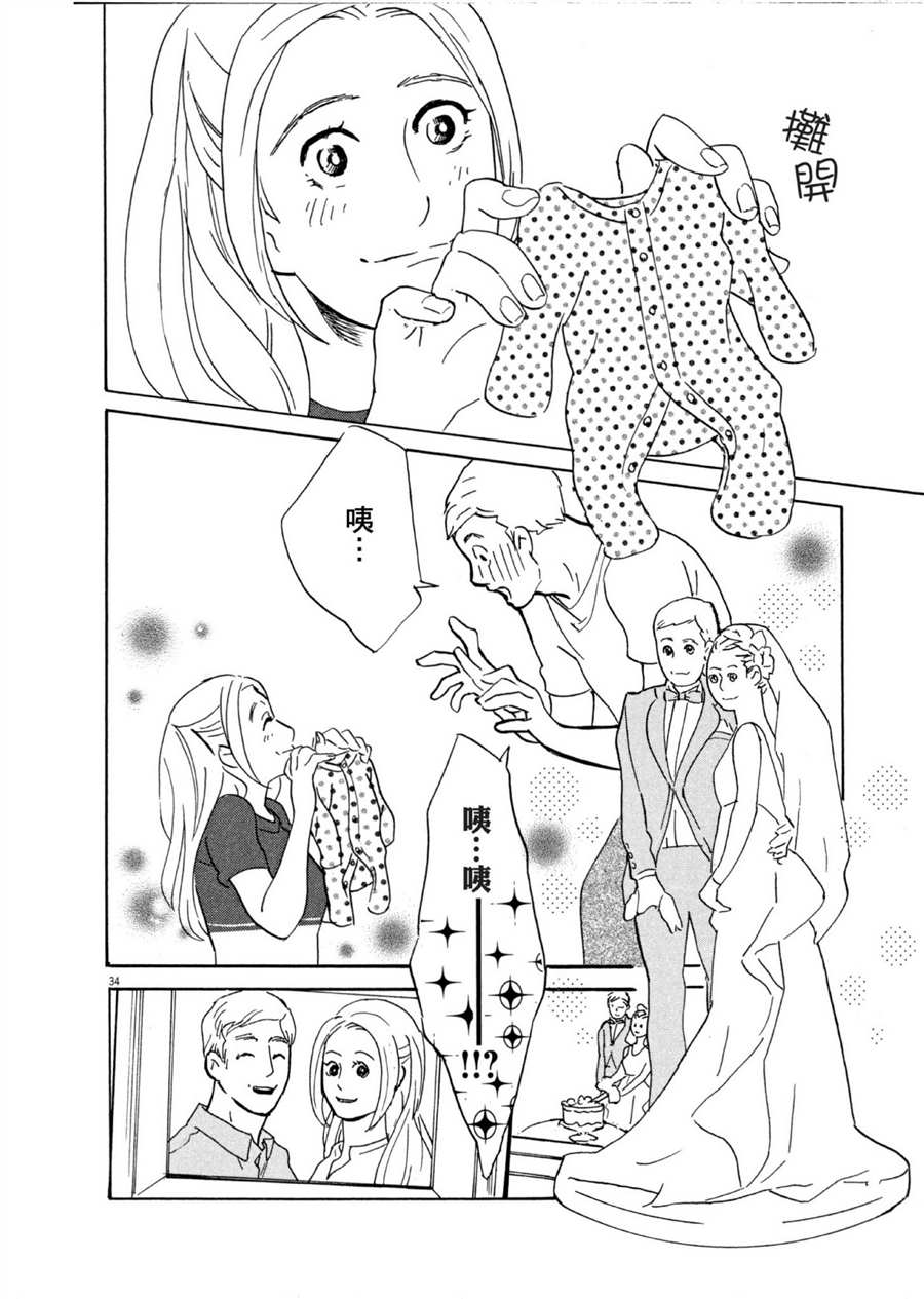《重版出来！》第50话 HAPPY！ 第34页