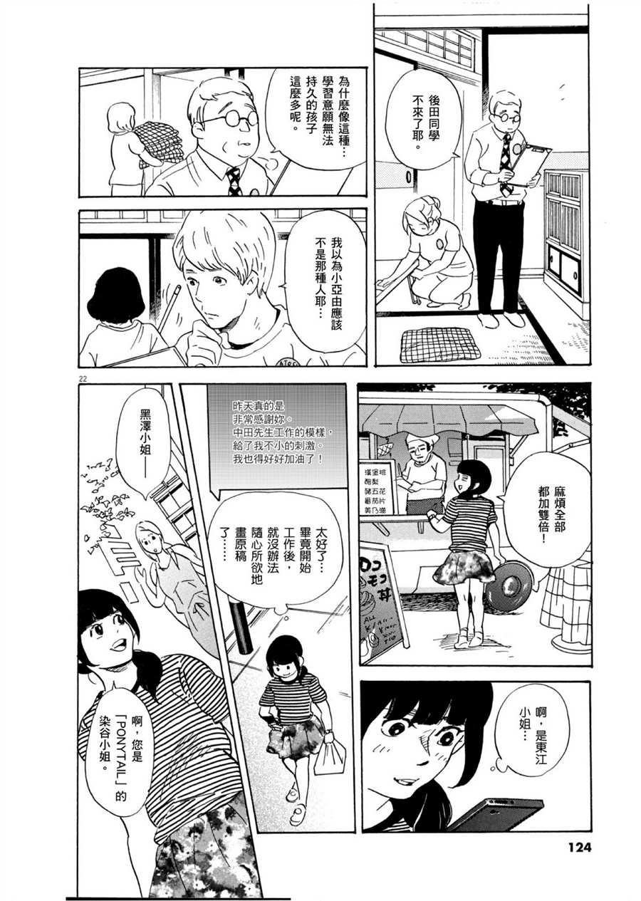 《重版出来！》第51话 通往梦想的道路！ 第22页