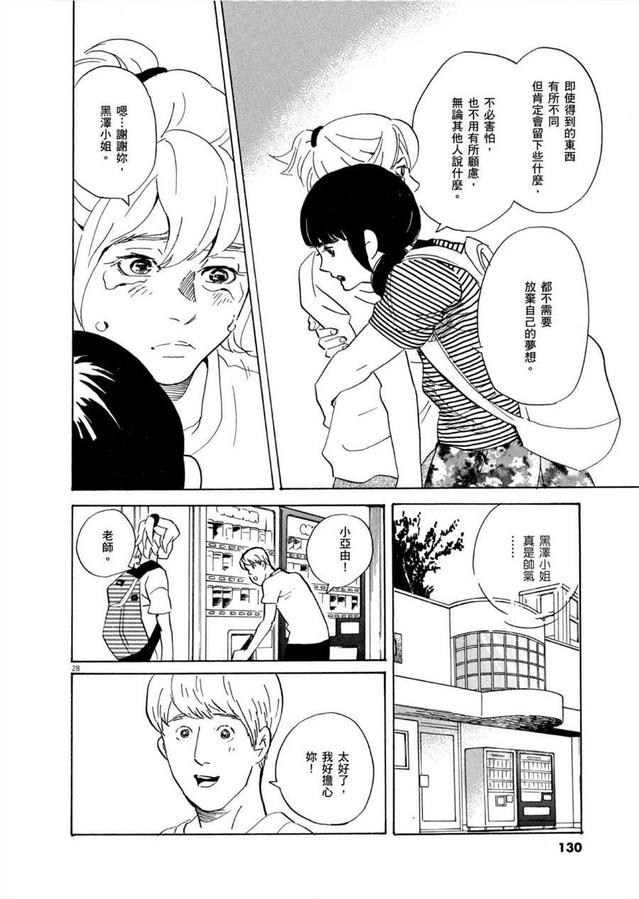 《重版出来！》第51话 通往梦想的道路！ 第28页