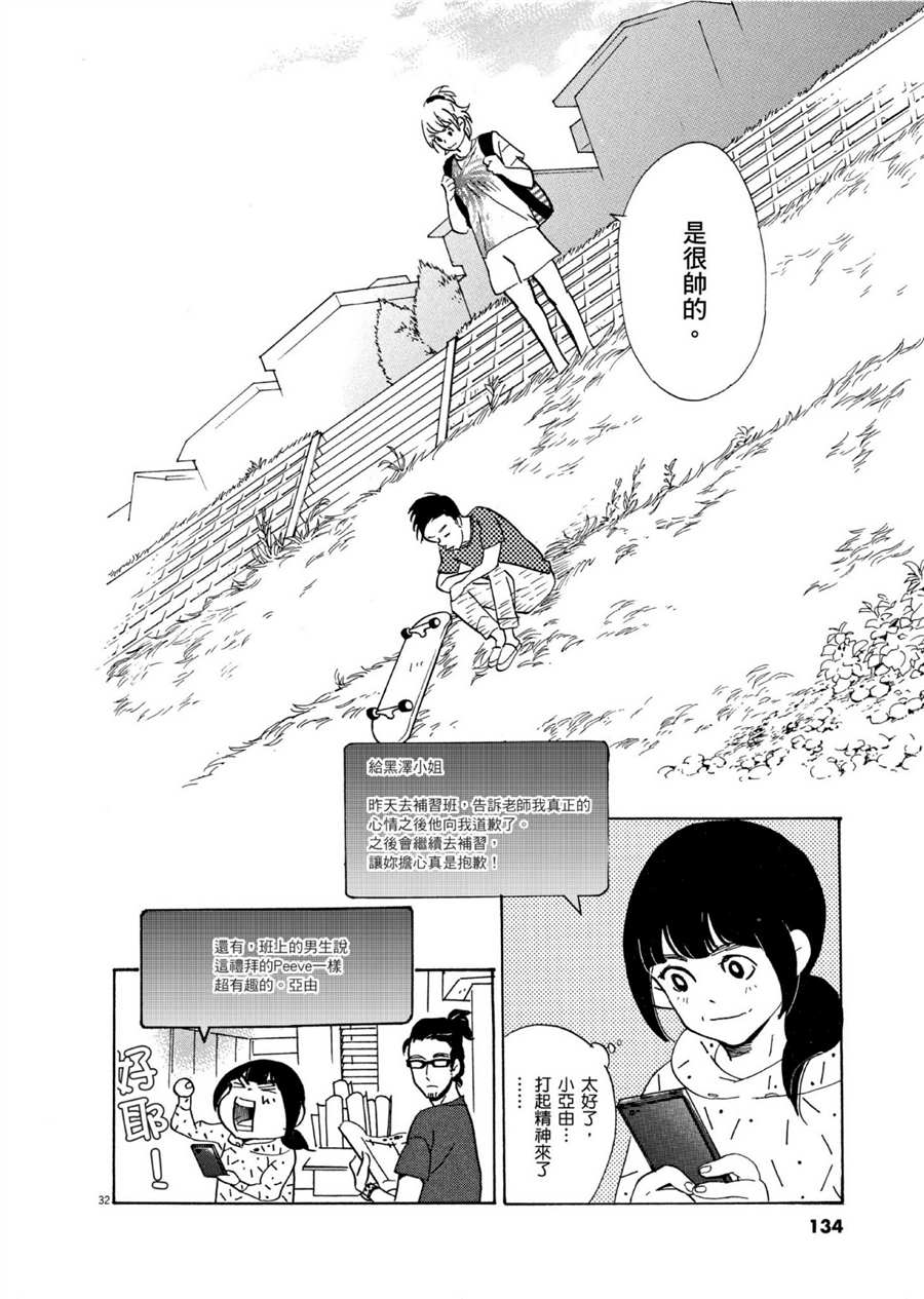 《重版出来！》第51话 通往梦想的道路！ 第32页