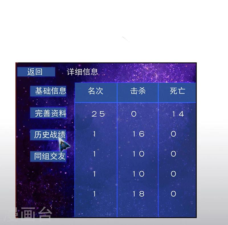 《豪门婚约》第19话 大神求带！ 第14页