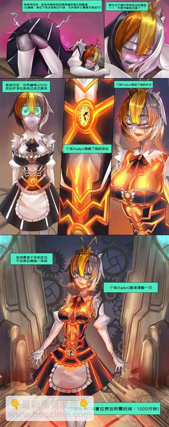 《ibenz009 transformation》拟钟-8.5-（like clockwork） 第6页