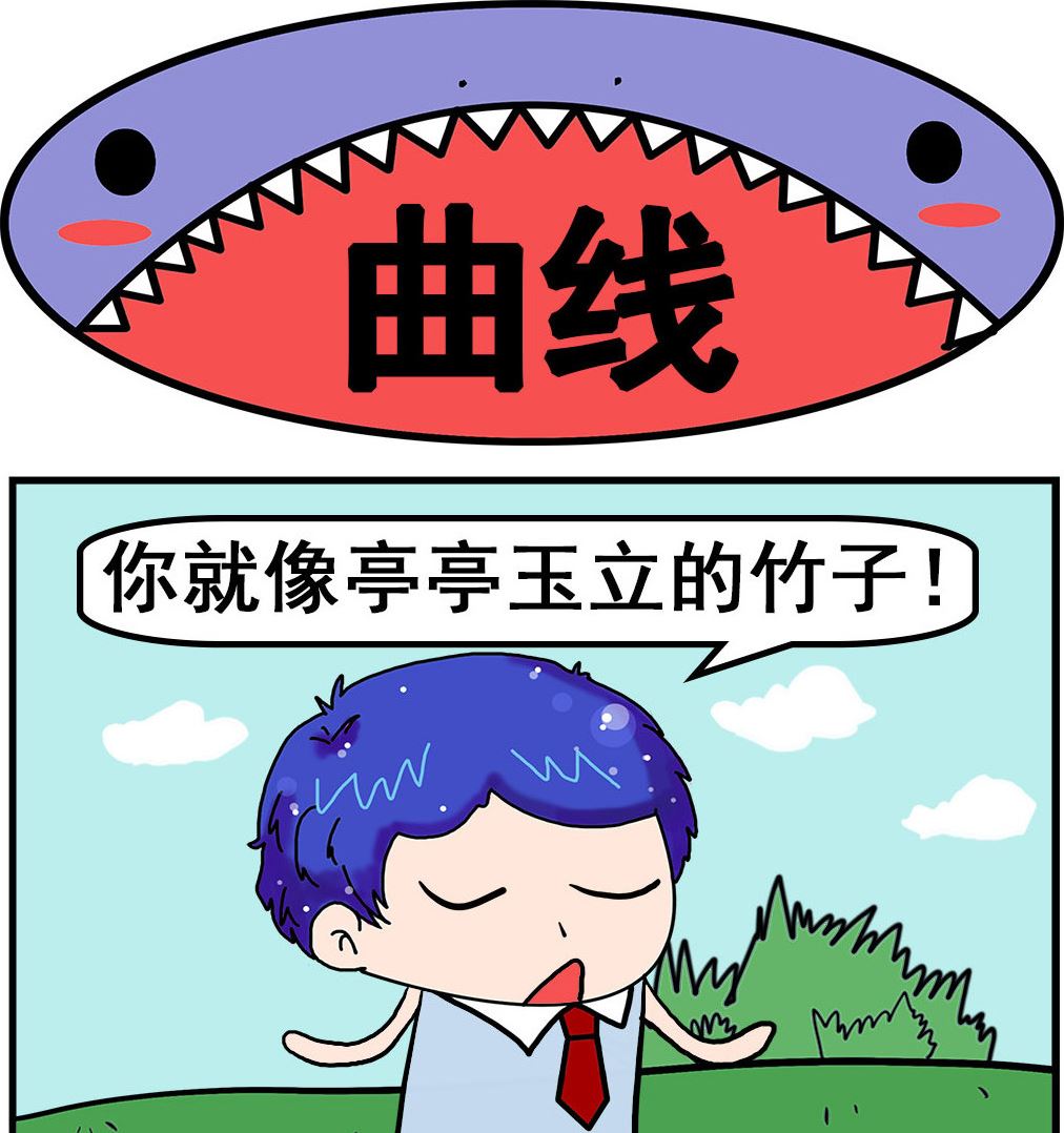 《爆笑小夫妻》第056话 曲线 第1页