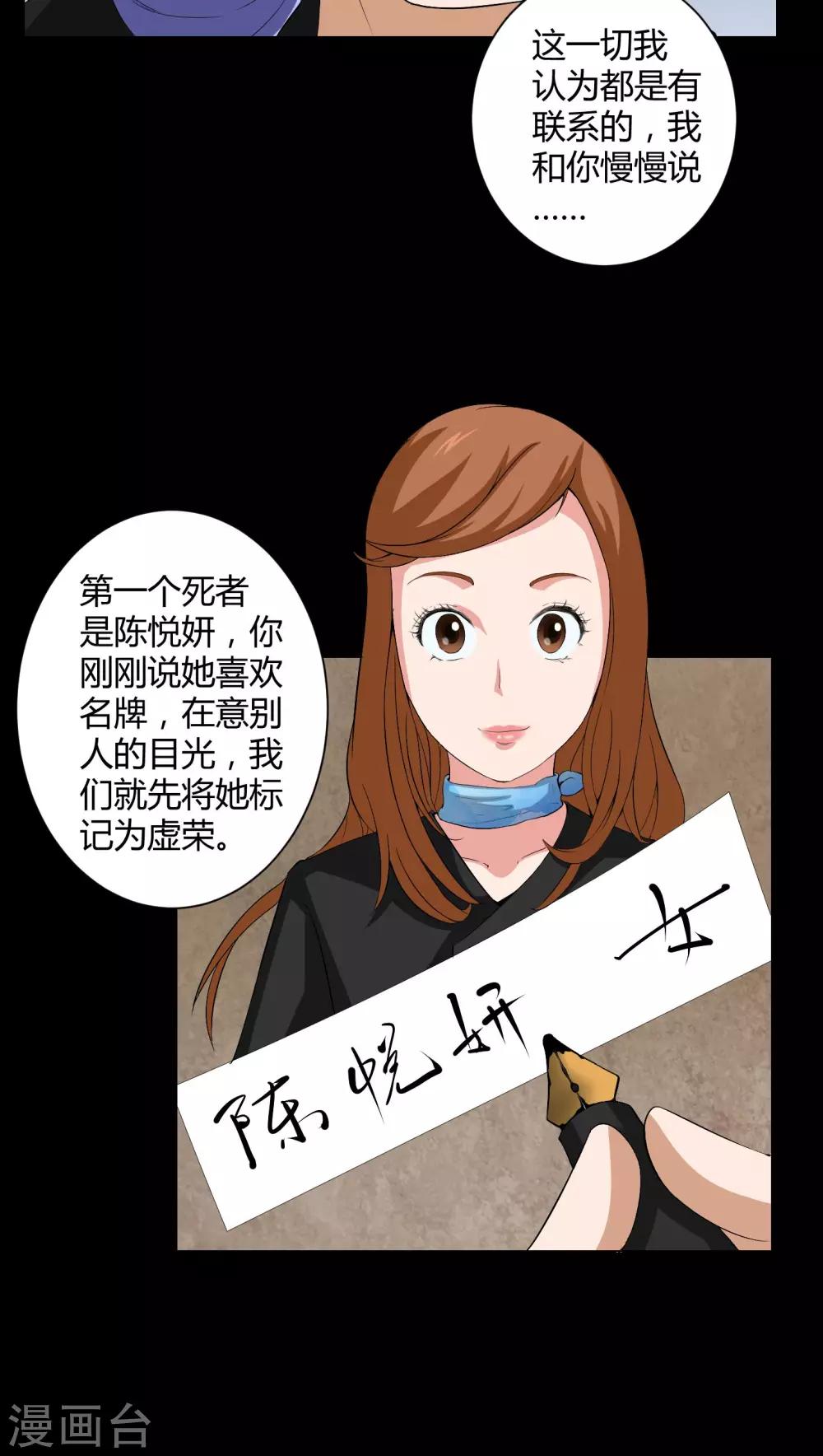《梦魇之旅》第16话 禁忌仪式 第4页