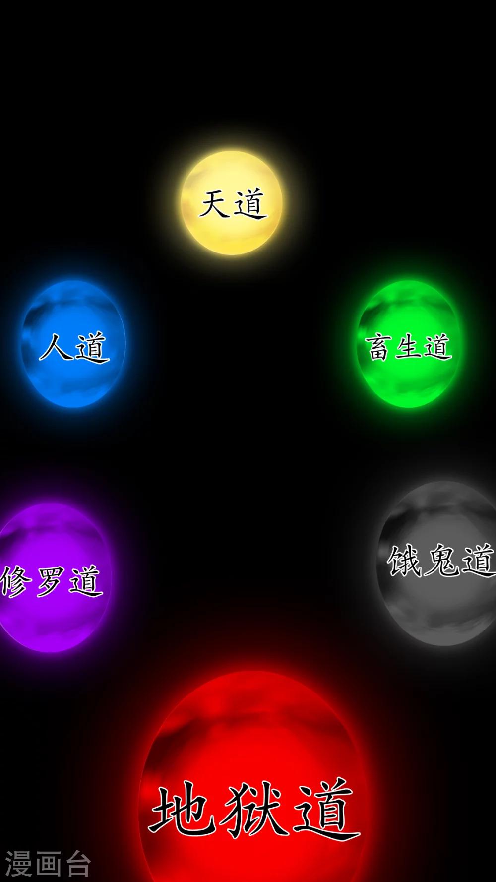 《梦魇之旅》第69话 六道轮回 第23页