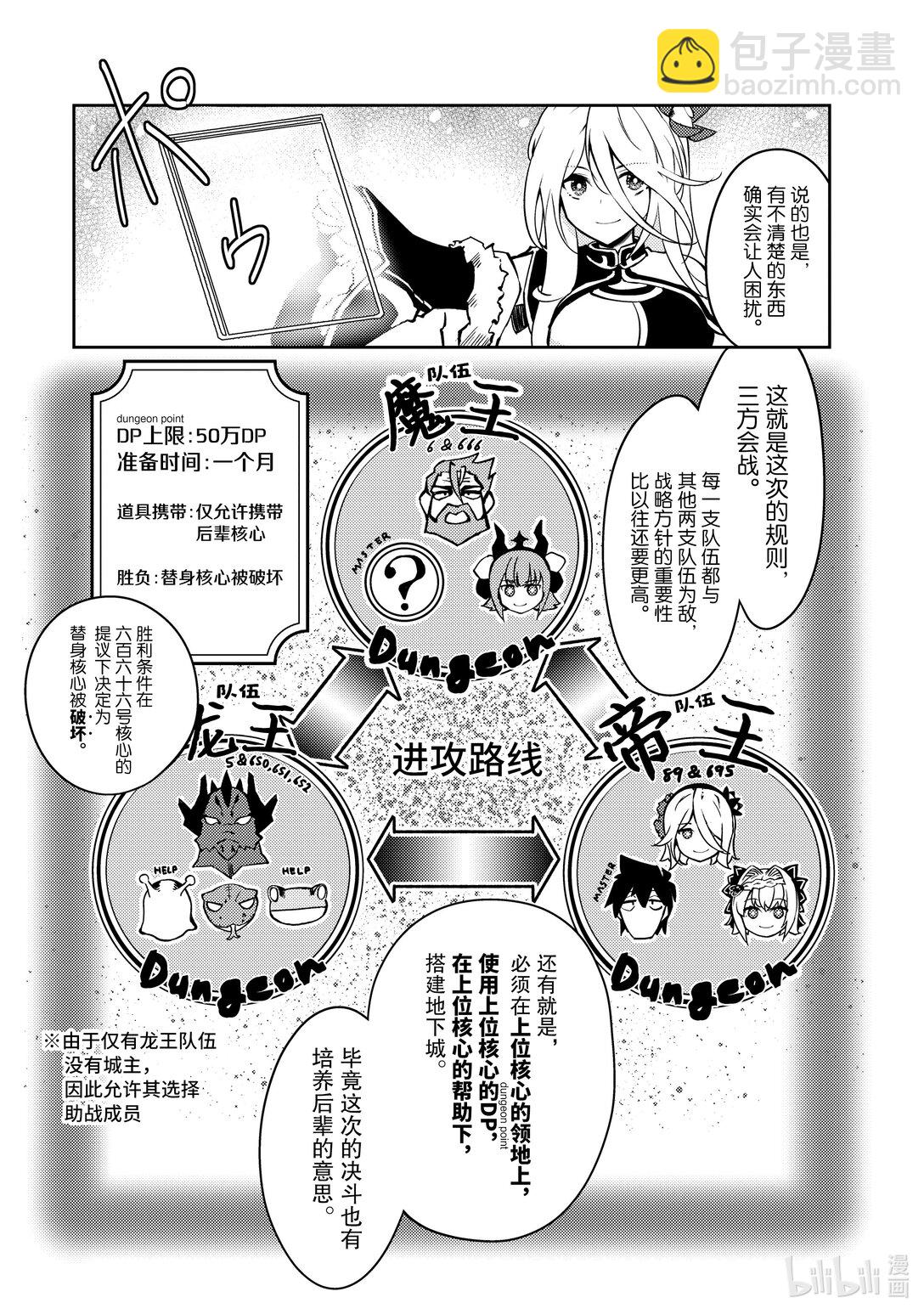 《绝对不想工作的地下城城主想睡懒觉》59 来设置新的地下城吧 前篇 第3页