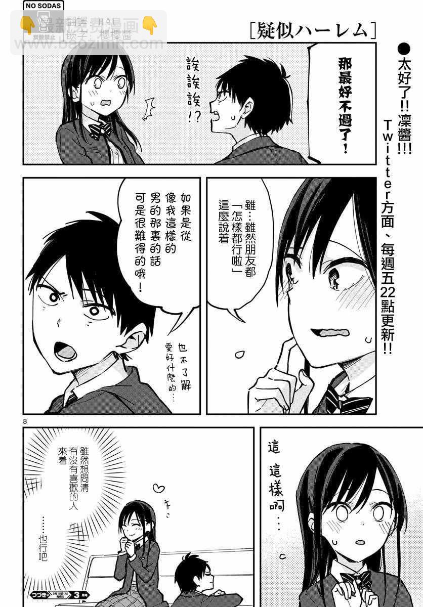 《疑似后宫》连载01 第12页