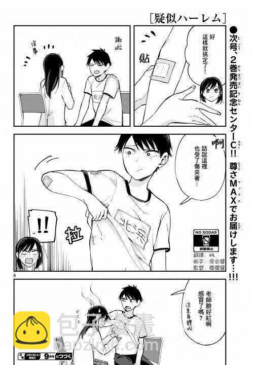 《疑似后宫》连载07 第8页