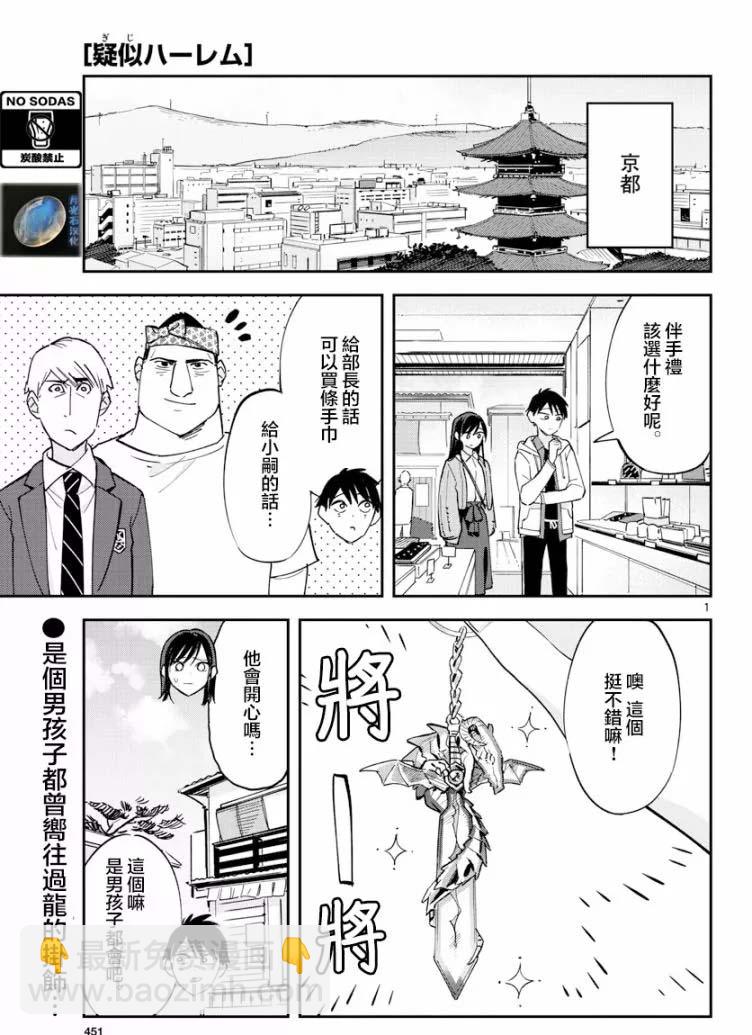 《疑似后宫》连载版11 第2页