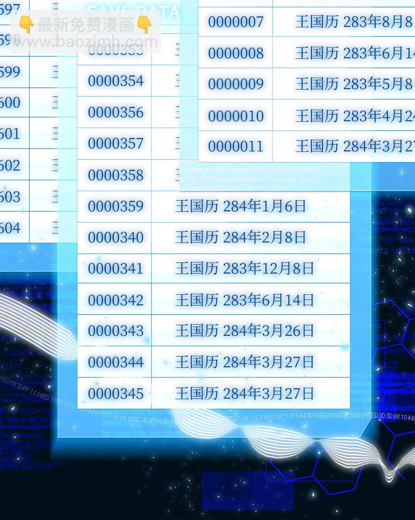 《炮灰骑士今天也想守护病弱公爵》25 存档数据 第33页