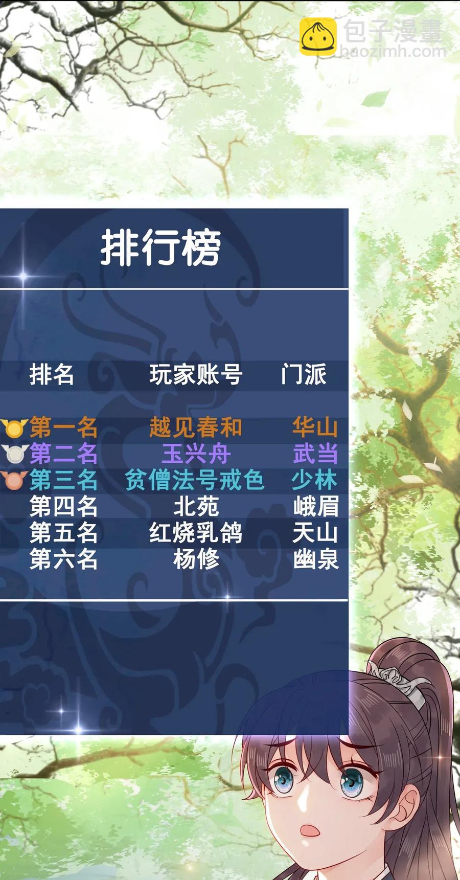 《你师父我人傻钱多》021 我们一起去帝阁吧！ 第24页