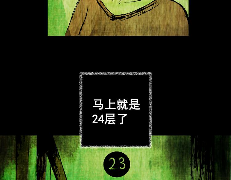 《怪奇谜踪》第66话 夺魂电梯（四） 第31页