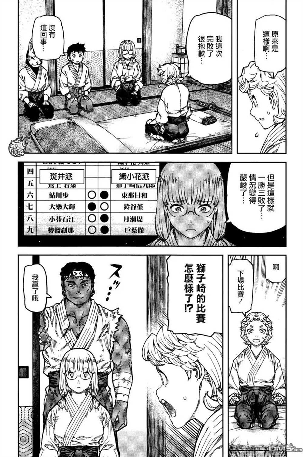 《破鞋神二世》第96话 第13页