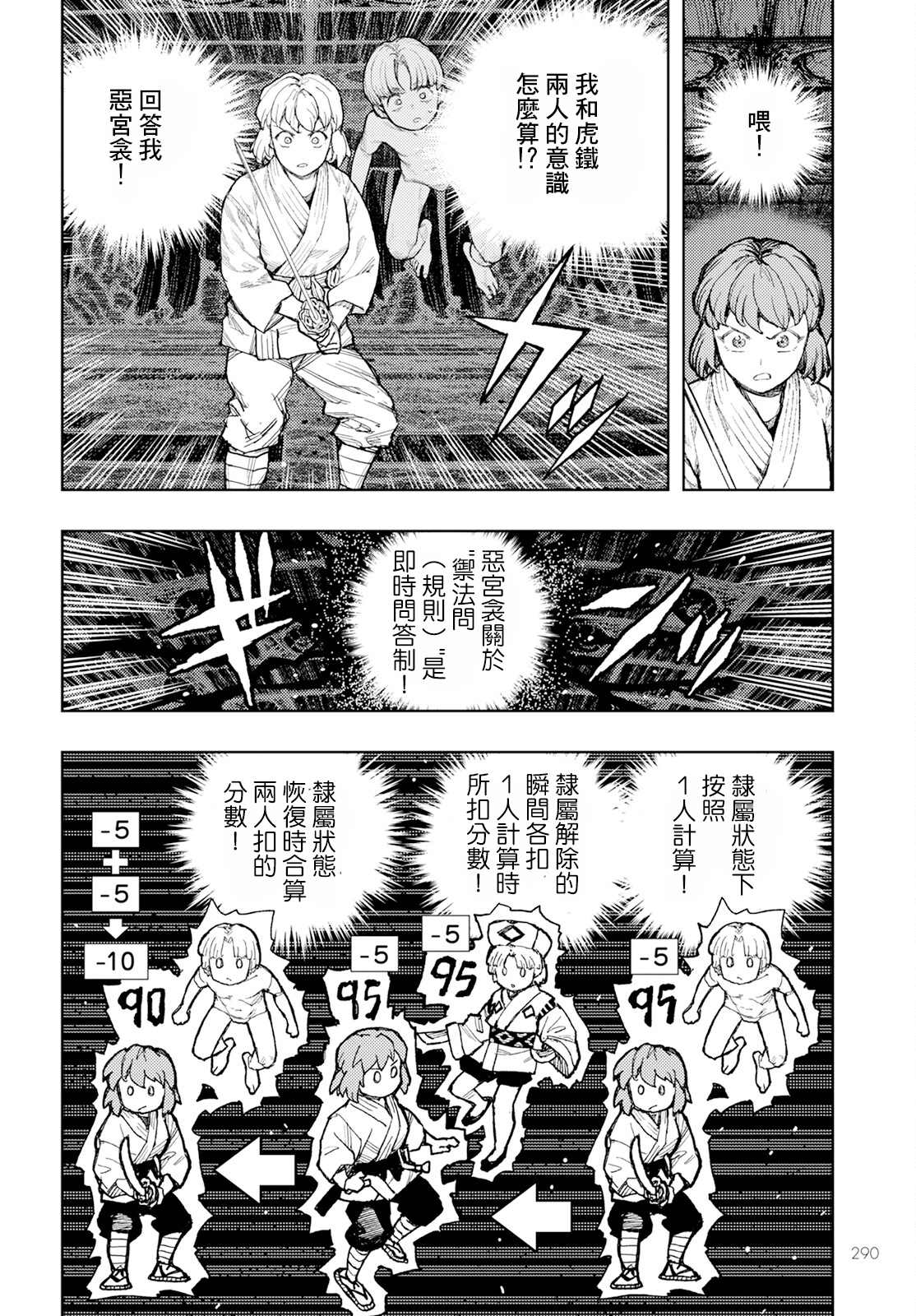《破鞋神二世》第164话 第6页