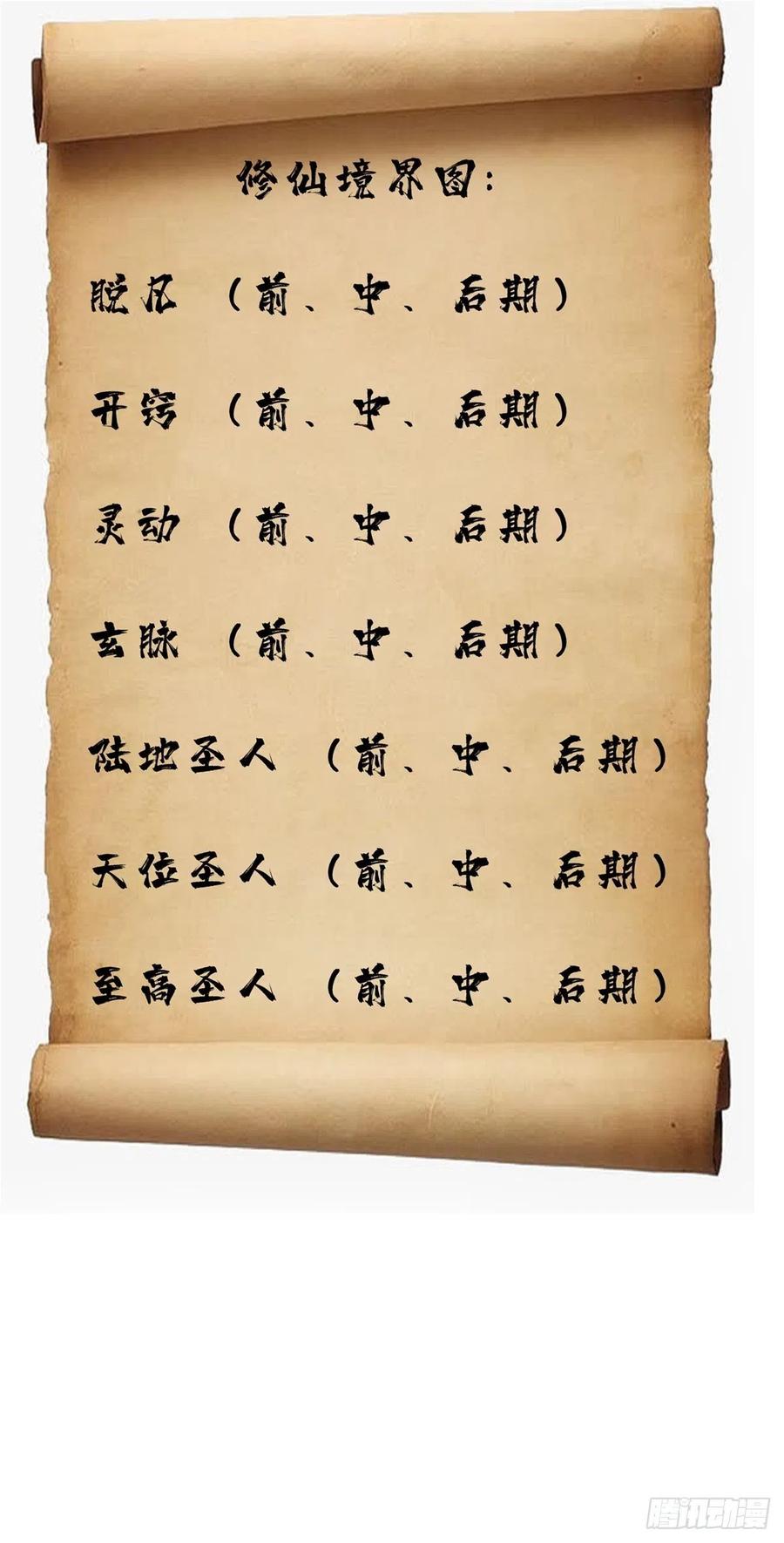 《诸天妖神》第三十三章 皇子现身惊众人 第44页