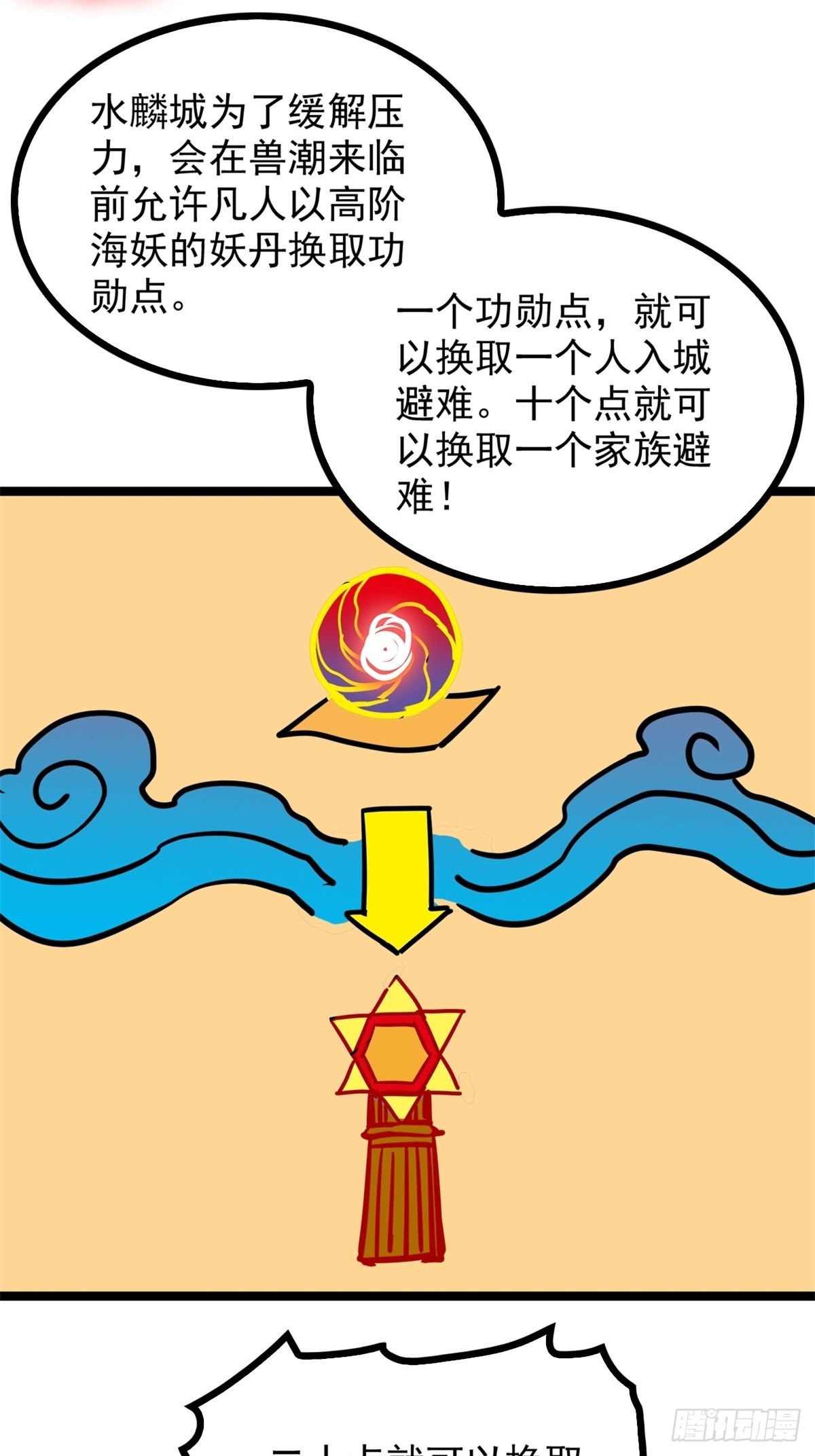 《诸天妖神》第四十九话 屠杀海妖换功勋 第27页