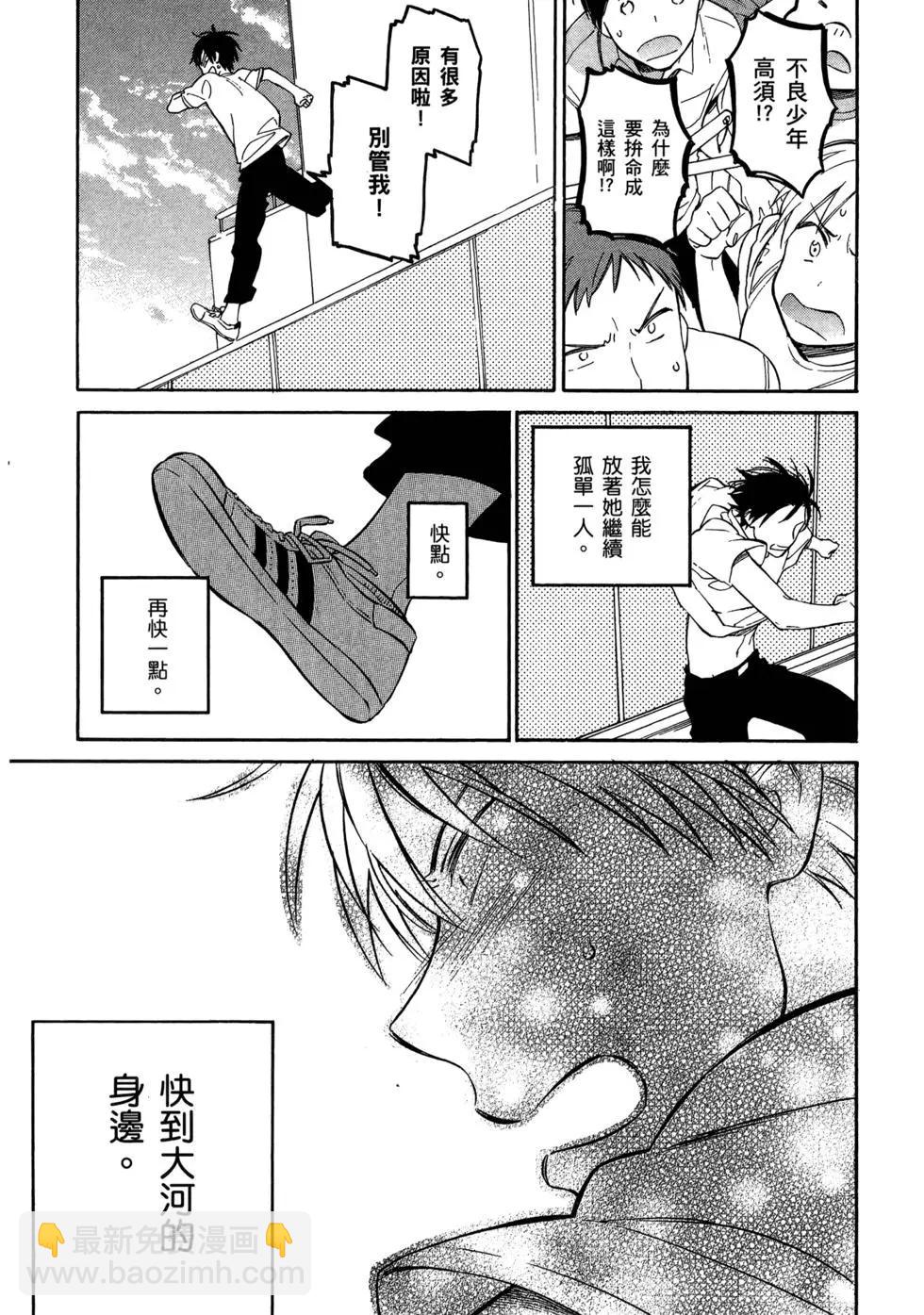 《TIGERDRAGON！》第07卷 第32页