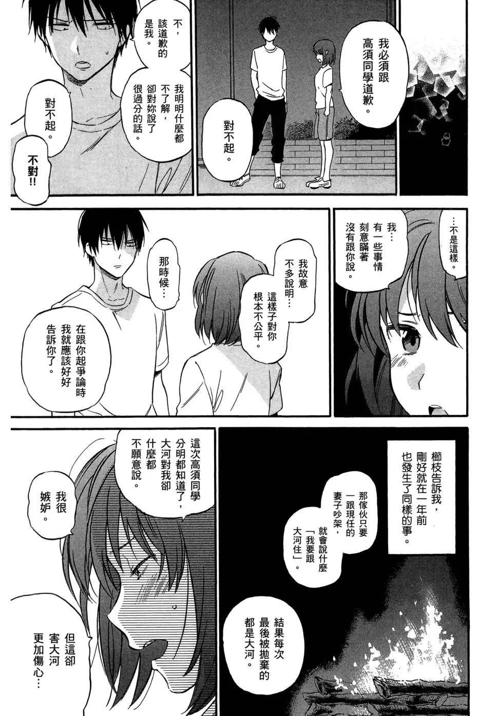 《TIGERDRAGON！》第07卷 第46页