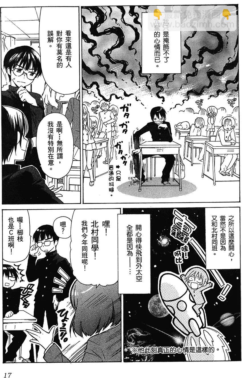 《TIGERDRAGON！》第01卷 第21页