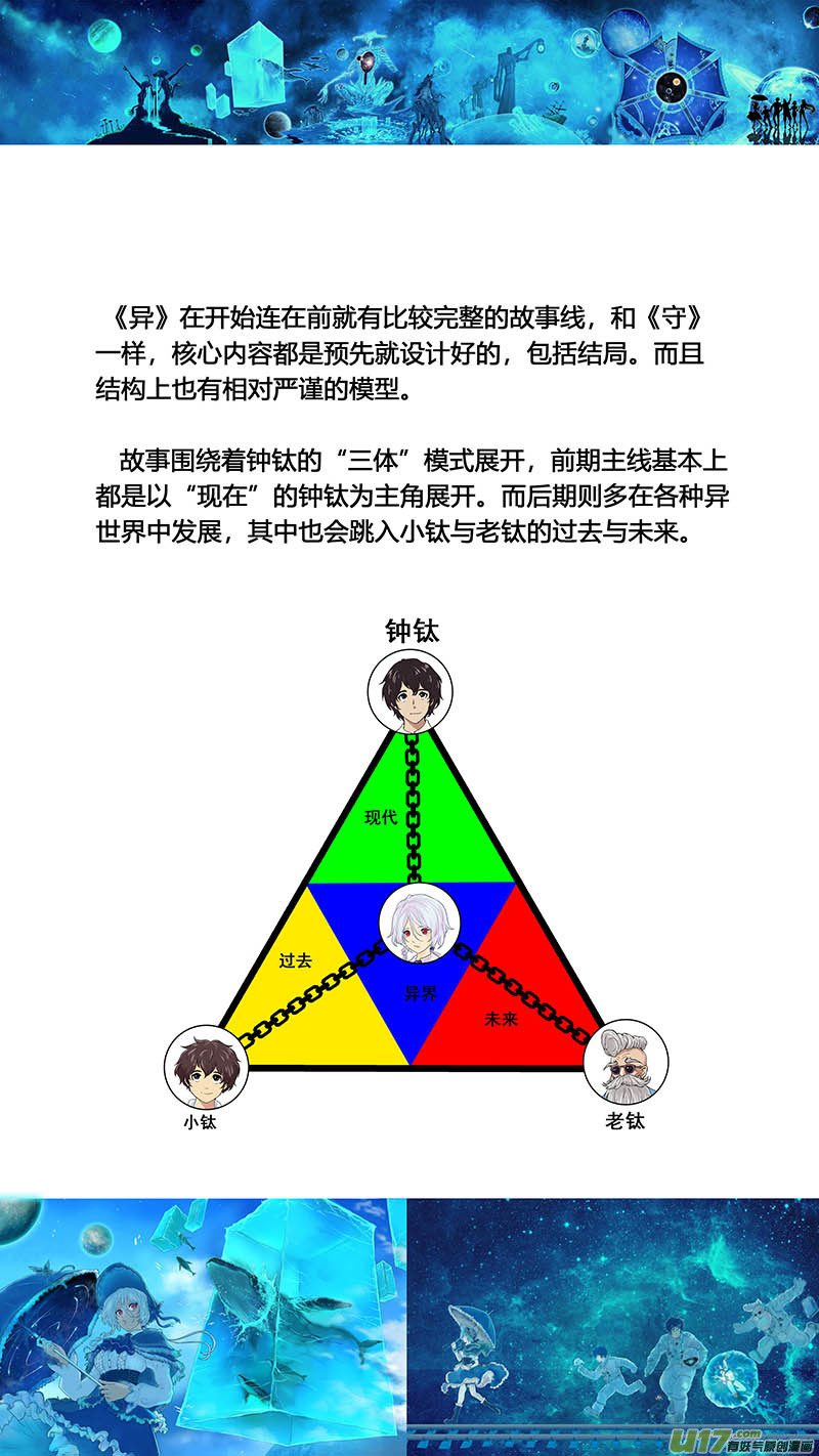 《异界巡礼团》补充1 第3页