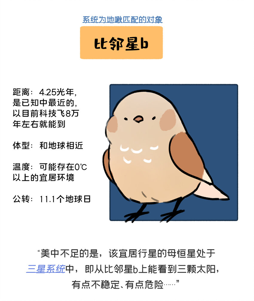 《星啾宇宙》地啾征婚 单身岩石星球，带八十亿娃，在线征婚！ 第2页