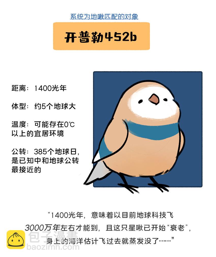 《星啾宇宙》地啾征婚 单身岩石星球，带八十亿娃，在线征婚！ 第4页