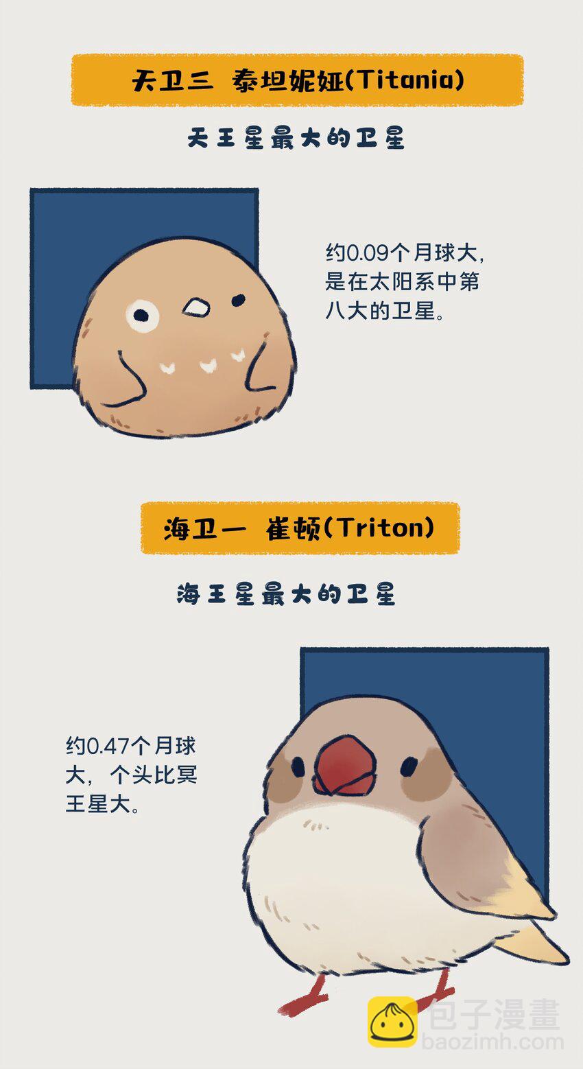 《星啾宇宙》018-020 天王星和海王星是两颗有很多相似之处的冰巨星，海王星一心想着打败天王星，而天王星想的却是……！？ 第7页