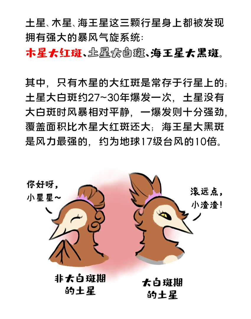《星啾宇宙》21-23 暴风行星乐队，重磅出击！ 第4页