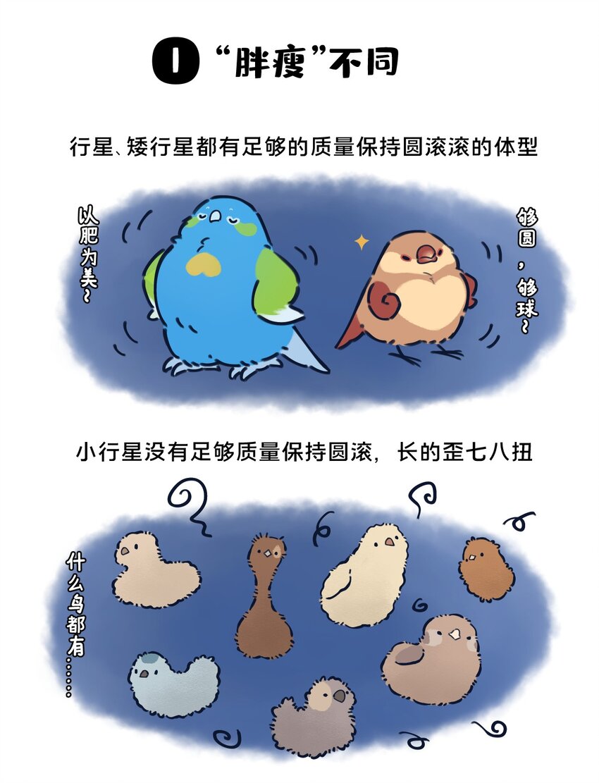 《星啾宇宙》25 太阳系小行星的设定与故事 第2页